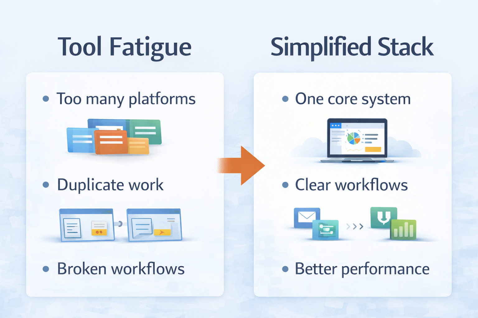 MarTech Tool Fatigue vs Simplified Marketing Stack